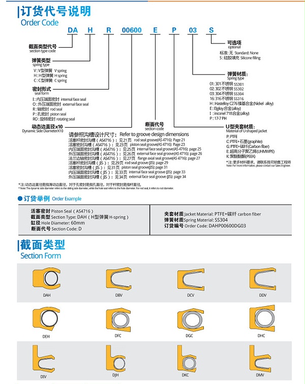 唇型密封圈泛塞封订货说明