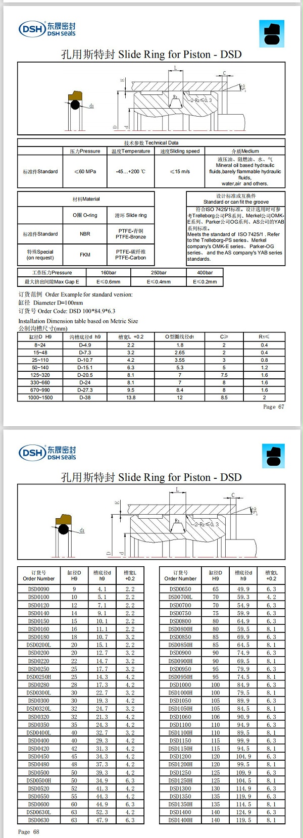 新版孔用斯特封密封圈规格尺寸表