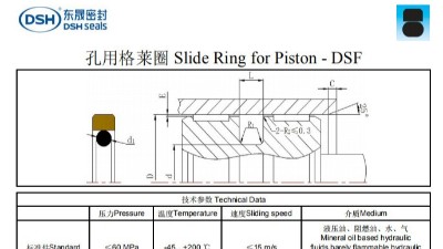 新版孔用格莱圈规格尺寸表