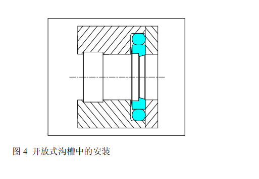 开放式沟槽中的安装