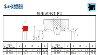 轴用缓冲环-BU尺寸表