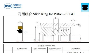 孔用组合密封圈SPGO规格尺寸表