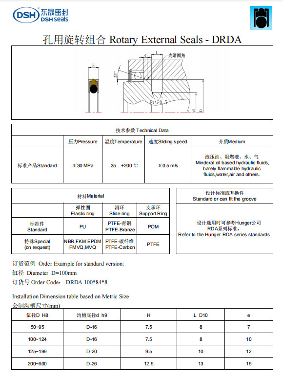 新版孔用旋转组合DRDA规格尺寸表