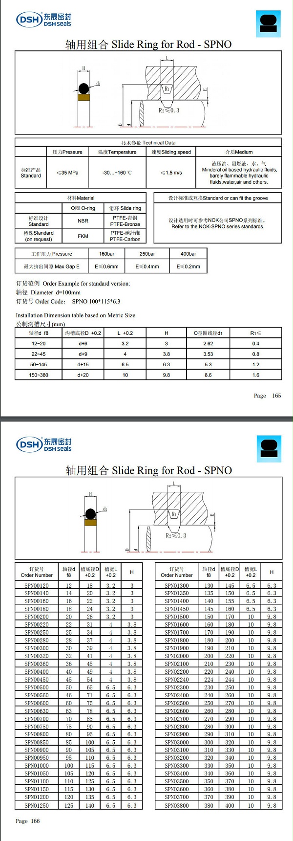 轴用组合密封圈规格尺寸表SPNO