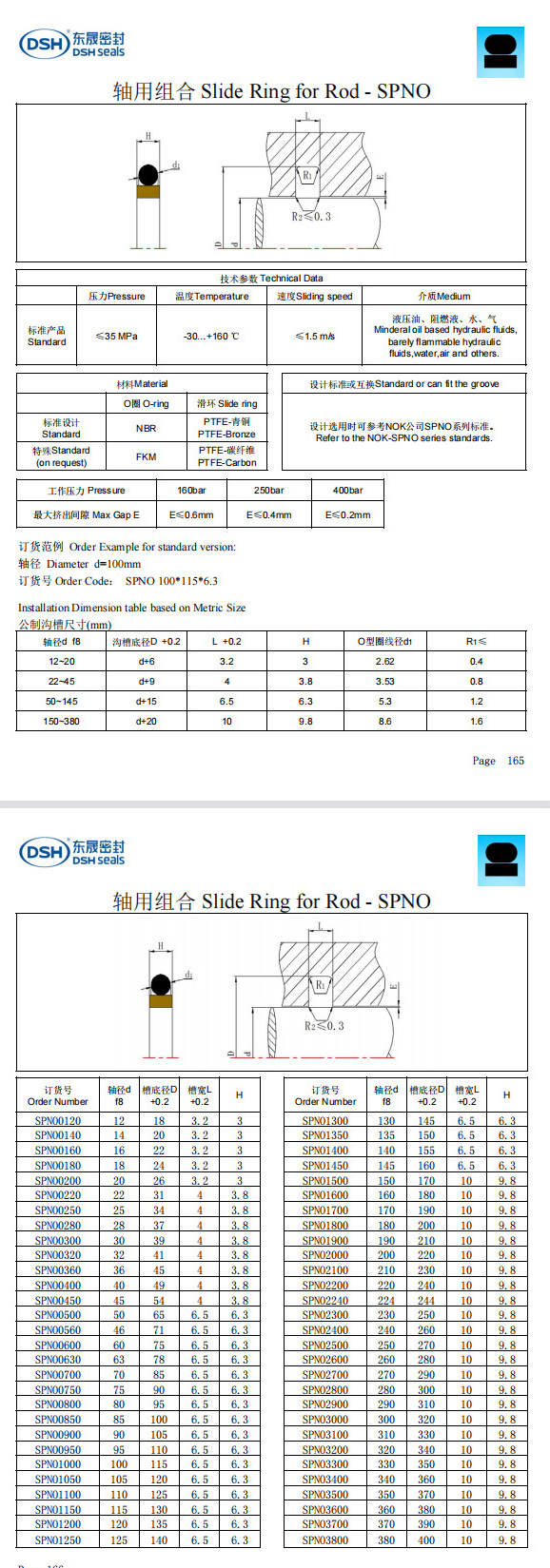 新版轴用组合密封圈SPNO规格尺寸表