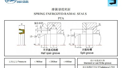 活塞密封圈在机械设备的应用