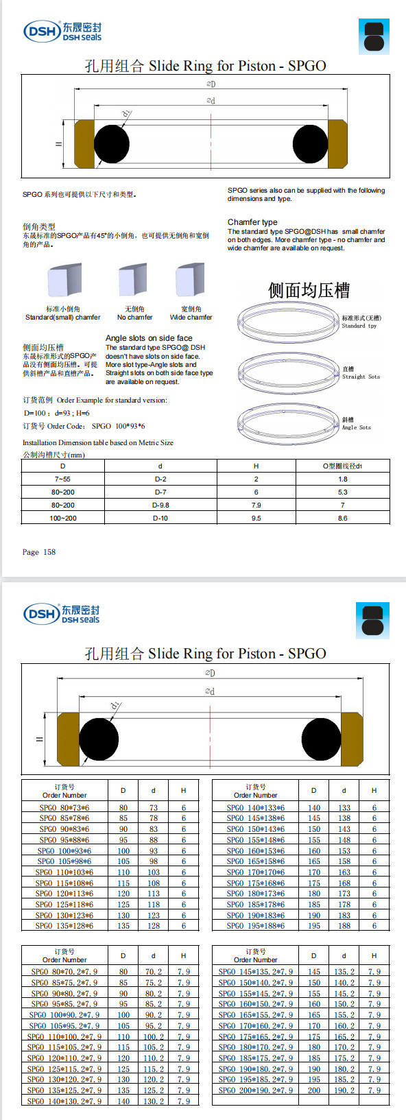 新版孔用组合SPGO规格尺寸表1