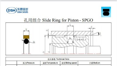 新版孔用组合SPGO规格尺寸表