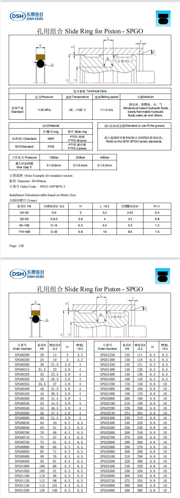 新版孔用组合SPGO规格尺寸表