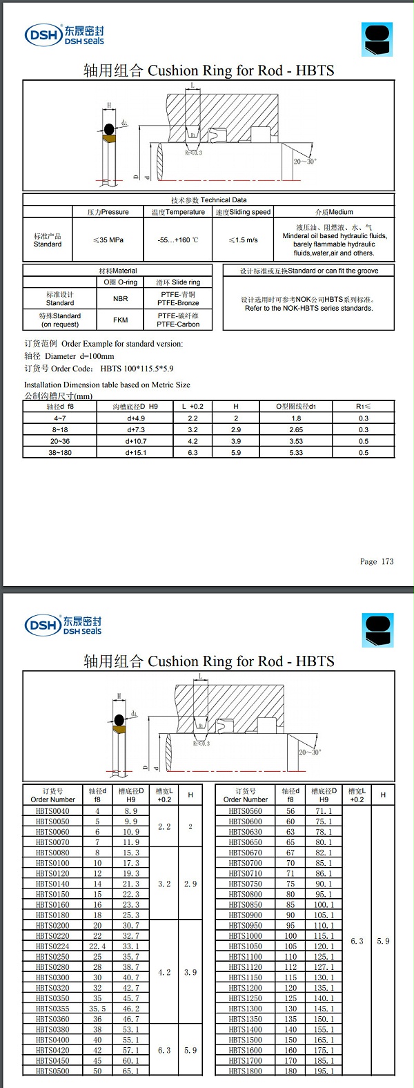 轴用组密封规格尺寸HBTS