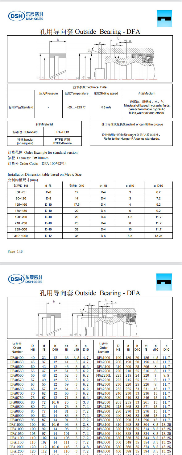 新版孔用导向套DFA规格尺寸表