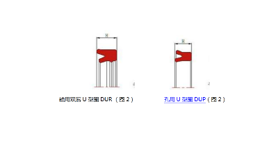 轴孔用U型密封圈截面图