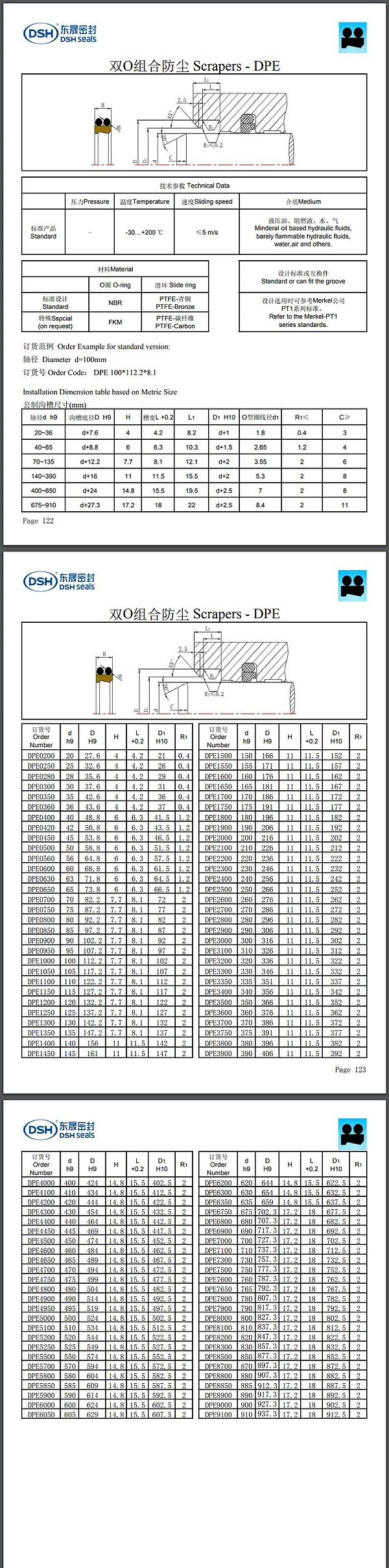 双O组合防尘DPE规格尺寸表