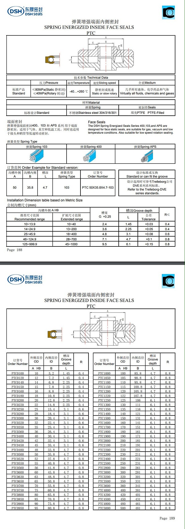 弹簧增强端面内侧密封