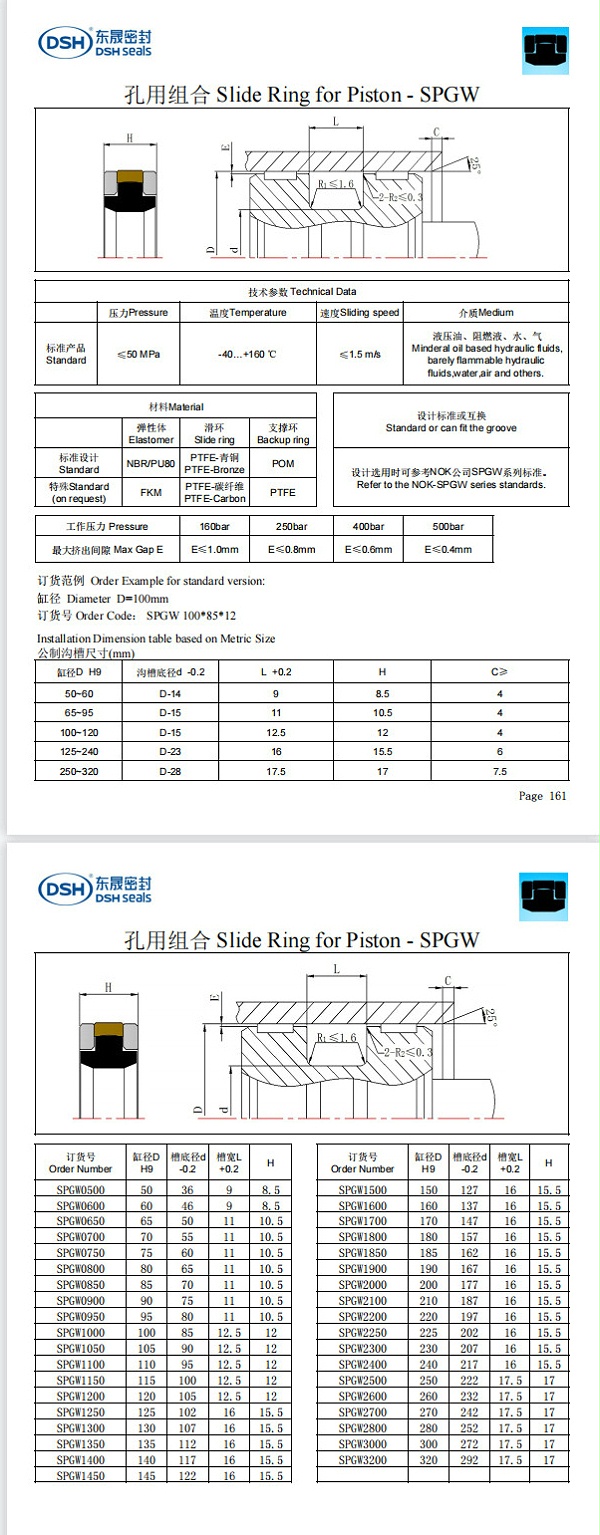 新版孔用组合密封圈SPGW规格尺寸表