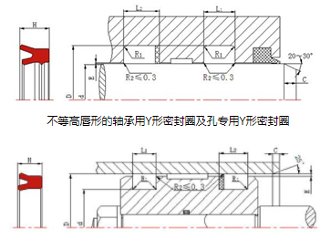 Y型密封圈截面圖