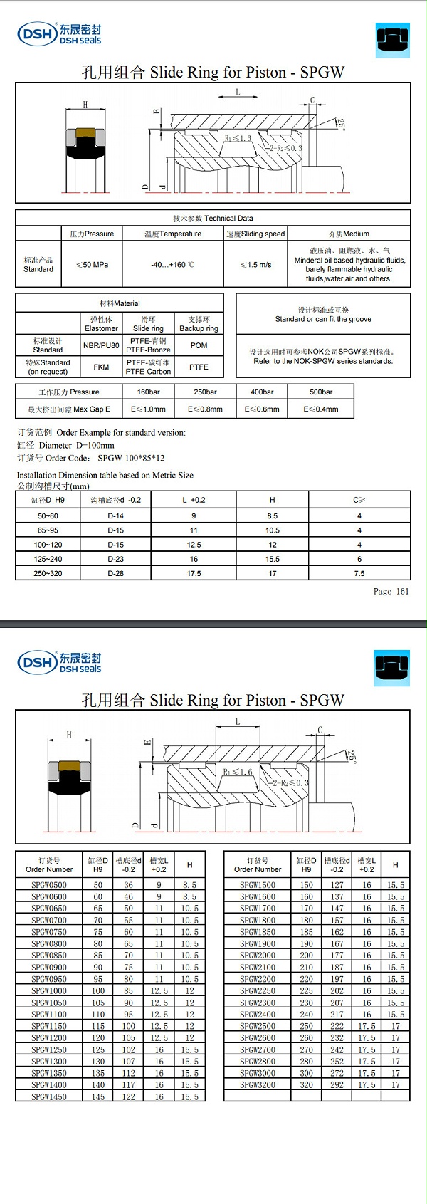 孔用组合密封圈规格尺寸表SPGW