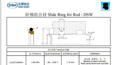 新版阶梯组合密封圈规格尺寸表