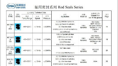 新版轴用密封圈选型系列1