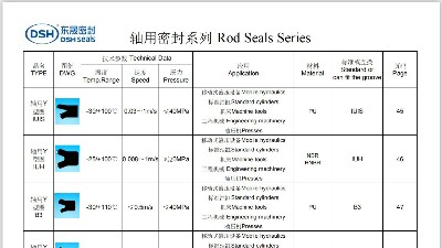 新版轴用密封圈选型系列2