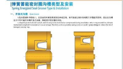 密封圈沟槽类型及安装1