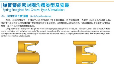 密封圈沟槽类型及安装2