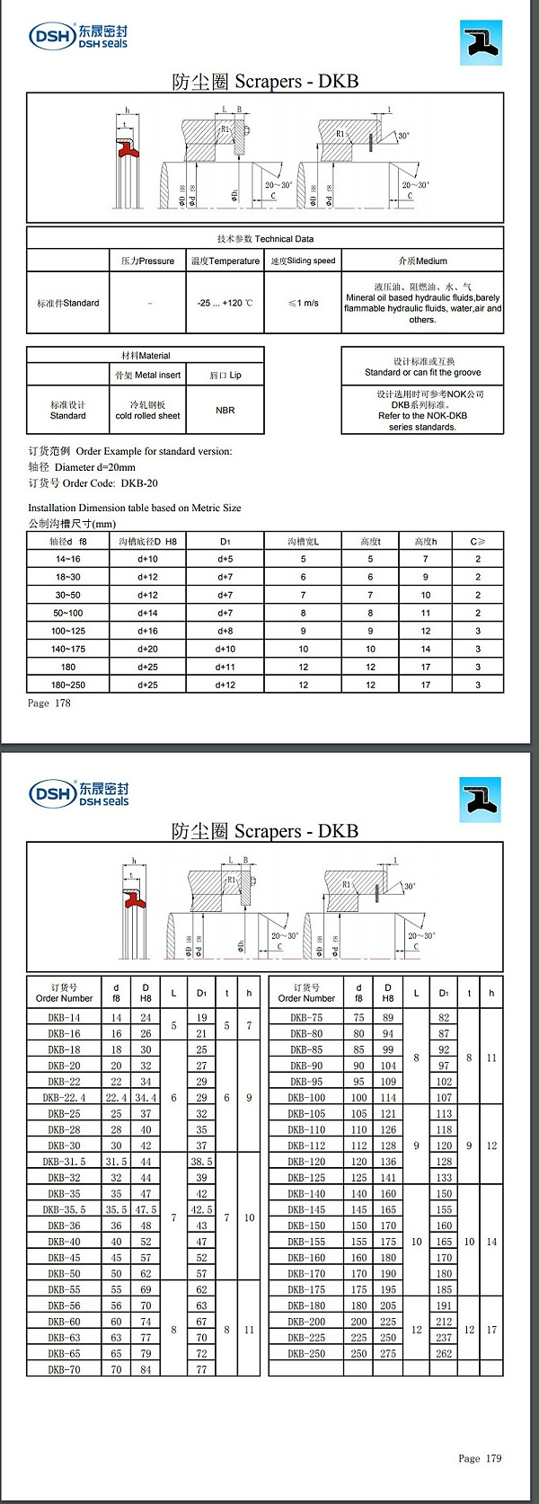 防尘圈DKB规格尺寸表