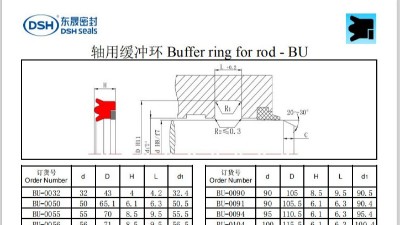 新版轴用缓冲环规格尺寸表