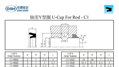 新版轴用Y型圈C1规格尺寸表