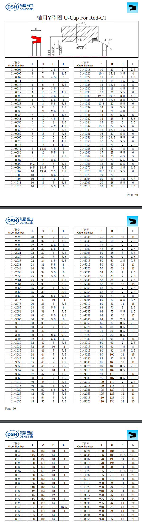 轴用Y型圈U-Cup For Rod-C1规格尺寸表