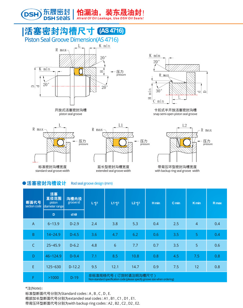 活塞密封沟槽尺寸3