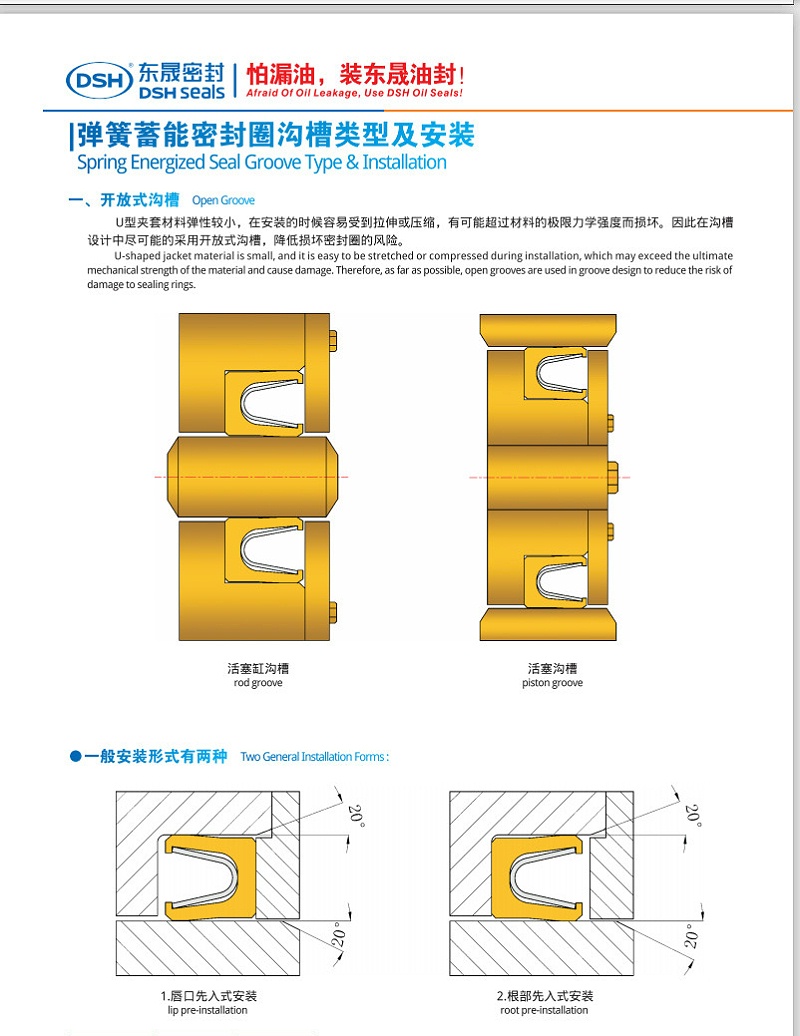 密封圈沟槽类型及安装1