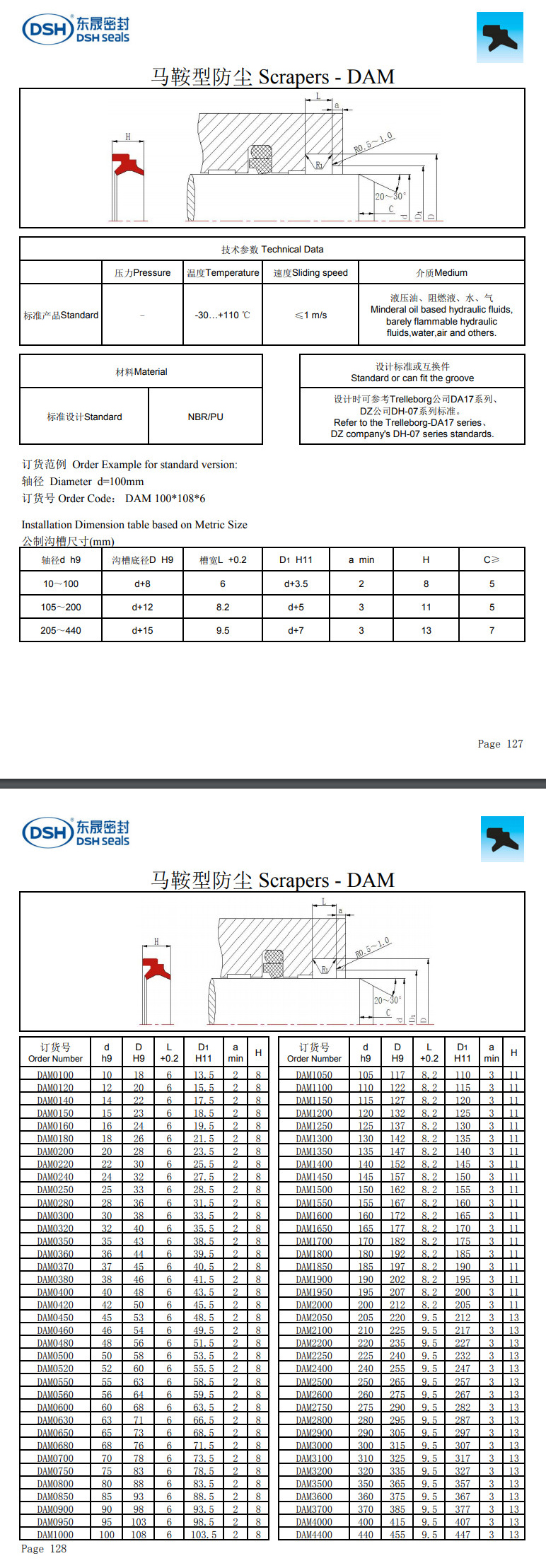 马鞍型防尘圈DAM规格尺寸表